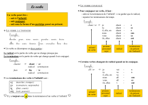 Le verbe