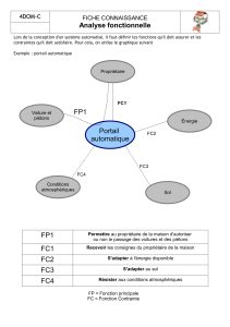 Analyse fonctionnelle Portail automatique FP1 FP1 FC1 FC2