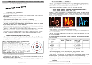 2ndetpc6 Quelle est la constitution d`un atome ou d`un ion