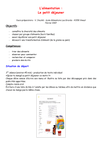 classer par groupe d`aliments