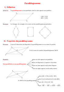 Parallélogramme