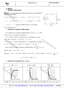 Exercices de physique 4ème Maths ScExp et ScTech Série