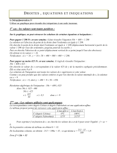 droites , equationsetinequation s