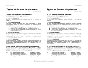 Types et formes de phrases - bla-bla cycle 3
