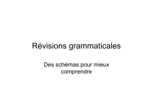 révisions grammaire1 ( PDF