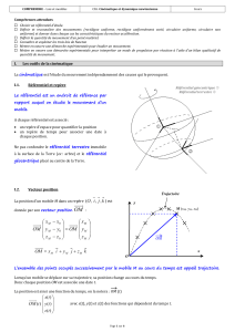 Cours