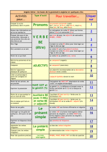 Liens vers des exercices interactifs