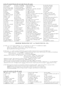 SUP M3 P57 Study Guide