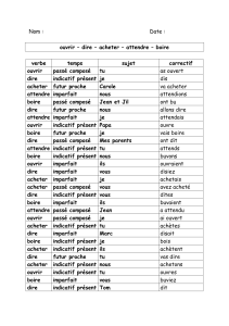 Nom : Date : ouvrir – dire – acheter – attendre – boire verbe temps