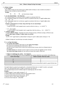 Univers Cours : Elément chimique/Cortège électronique I. L`élément