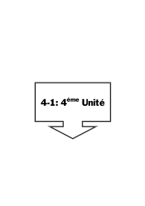 Unite 4