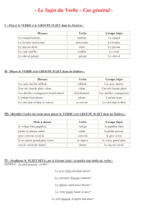 Le Sujet du Verbe - Cas général