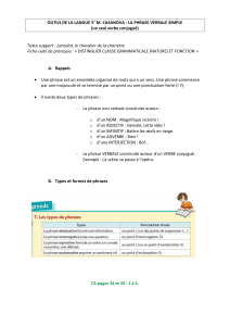 OUTILS DE LA LANGUE 5° M. CASANOVA : LA PHRASE VERBALE