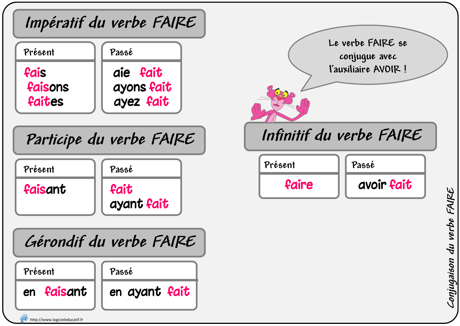 conjugaison-du-verbe-faire