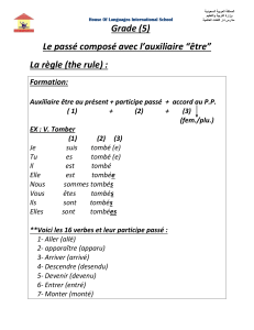 Grade (5) Le passé composé avec l`auxiliaire “être” La règle (the rule) :