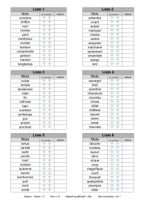 Liste 1 Liste 2 Liste 3 Liste 4 Mots Mots Liste 5 Liste 6 Mots Mots