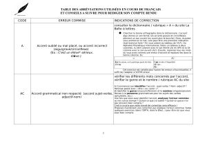 table des abréviations utilisées en cours de