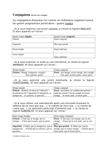 Conjugaison (servie avec corrigés)