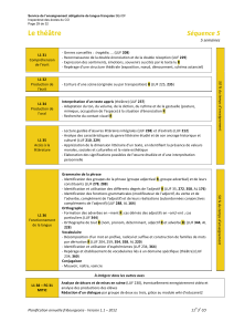 Le théâtre - Friportal