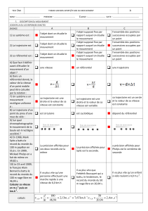 corrigé du test portant sur les effets d`une force sur le mouvement d