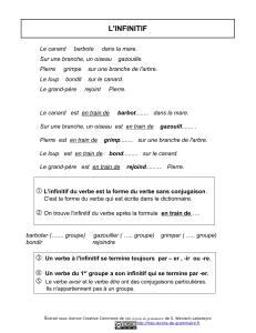 leçon conj. CE1 l`infinitif