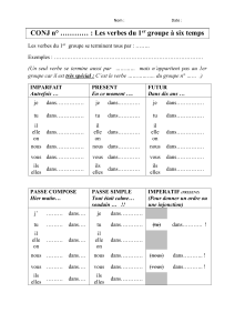 Verbes du 1er groupe
