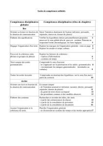 Socles de compétences