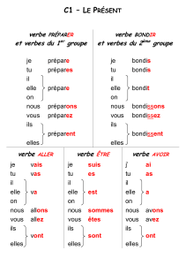 Le présent de l`indicatif