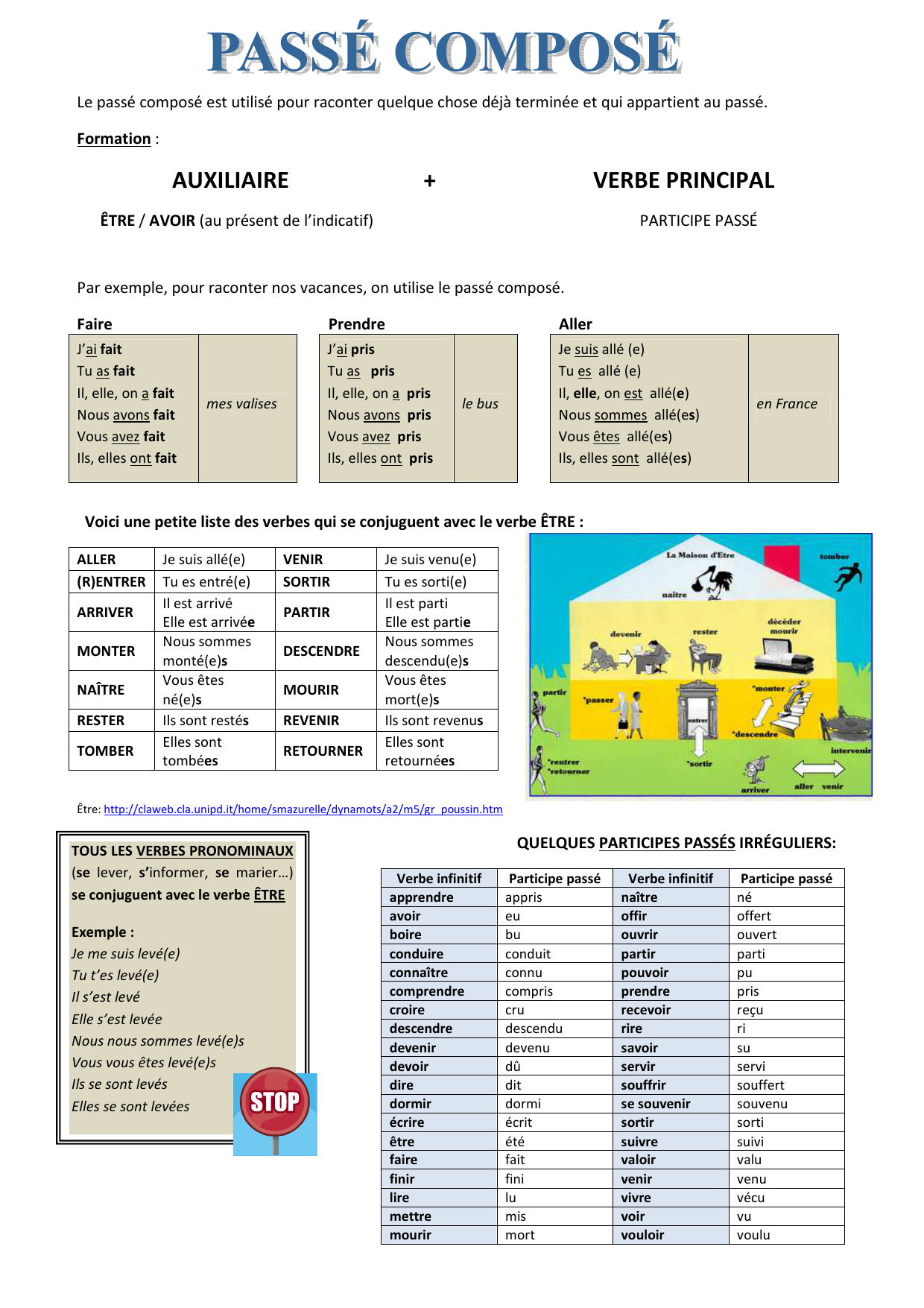 Tre Et Avoir Au Pass Compos Exercices Pdf