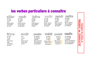 Conj 0 Conjuguer au PRESENT de l`indicatif