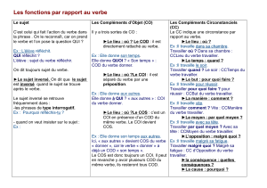 Les fonctions par rapport au verbe