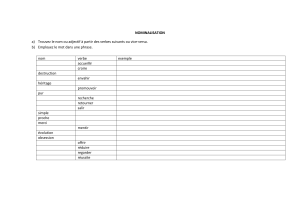 NOMINALISATION a) Trouvez le nom ou adjectif à partir des verbes