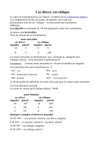 सास डायरेक्ट, सास oblique