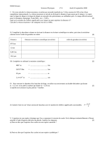 NOM Prénom : Sciences Physiques 2°11 Jeudi 24 septembre 2008 I