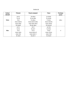 Dictée 26 Verbe/ Infinitif Présent Passé composé Futur Participe