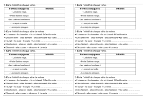 1- Écris l`infinitif de chaque verbe. Formes conjuguées Infinitifs 2