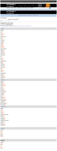 Conjugaison du verbe faire Indicatif Subjonctif Conditionnel