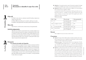 Préalables La fiche