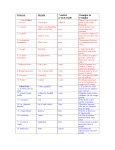 Français Anglais Fonction grammaticale Exemple de l`emploi