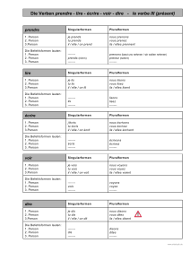 Die Verben prendre - lire - écrire - voir - dire