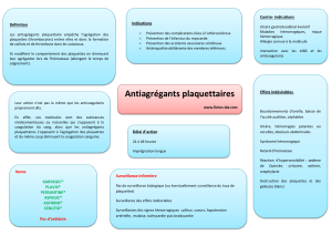 Antiagrégants plaquettaires - Fiches