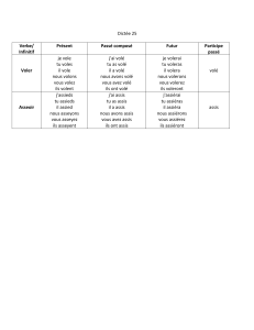 Dict&eacute;e 25 Verbe/ Infinitif Pr&eacute;sent Pass&eacute; compos&eacute; Futur Participe