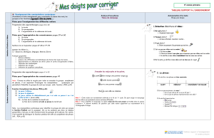 En un coup d`œil… Enseignement des manipulations syntaxiques