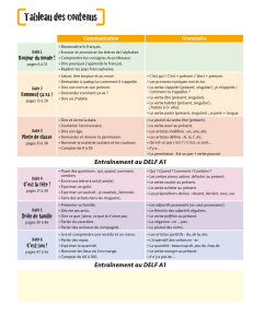 Tableau des contenus