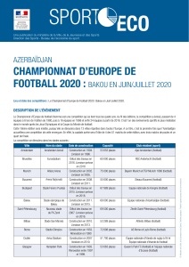 Championnat d`Europe de football 2020 : Bakou en Juin/Juillet 2020