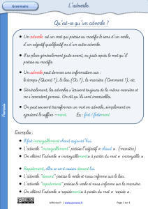 Qu`est-ce qu`un adverbe ?