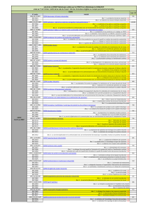 N° entier Intitulé 1988 09 92 0002 BDC 0021