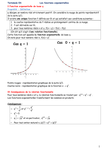 Cours condense TES fonctions exponentielles
