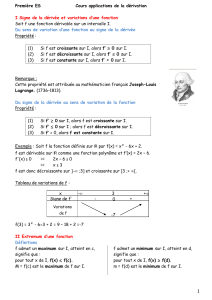 Cours 1ES applications derivation