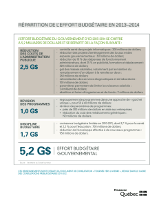 RépaRtition de l’effoRt budgétaiRe en 2013-2014